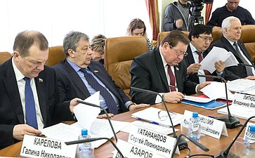 Заседание Комитета Совета Федерации по федеративному устройству, региональной политике, местному самоуправлению и делам Севера с участием Представителей Кировской области