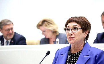 Елена Перминова
