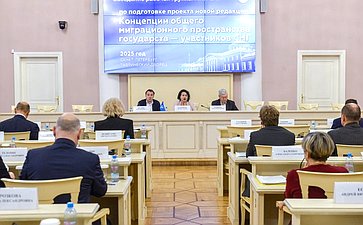 Сенаторы приняли участие в заседании рабочей группы МПА СНГ по подготовке проекта новой редакции Концепции общего миграционного пространства государств — участников СНГ