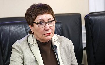 Елена Перминова