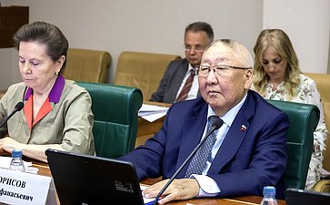 Егор Борисов