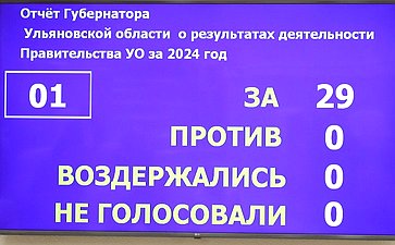 Сергей Рябухин в ходе рабочей поездки в регион принял участие в заслушивании отчета губернатора Алексея Русских в Законодательном Собрании о результатах деятельности правительства области за 2024 год