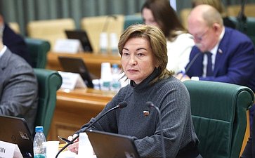 Лариса Круглова