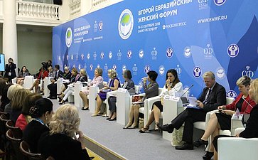 Петербургская встреча – открытое заседание «Женской двадцатки» в рамках Второго Евразийского женского форума