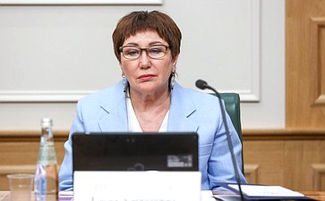 Елена Перминова