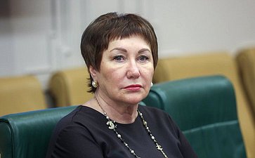 Елена Перминова