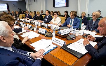 Заседание Временной комиссии СФ по вопросам законодательного обеспечения развития машиностроения для пищевой и перерабатывающей промышленности