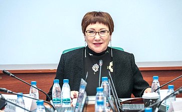 Елена Перминова