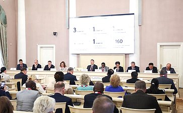 «Продовольственная безопасность в условиях изменения климата». XI Невский международный экологический конгресс