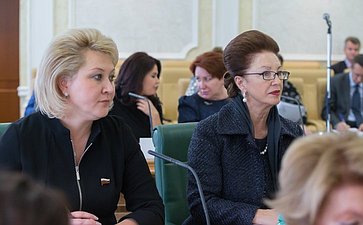 Заседание Оргкомитета Евразийского женского форума в Совете Федерации Гумерова