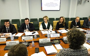 Совещание Комитета СФ по социальной политике
