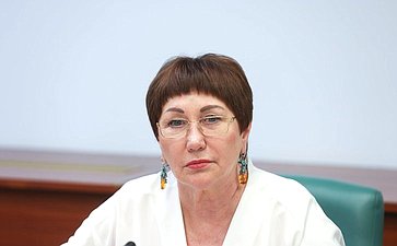 Елена Перминова