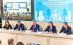 О. Кувшинников выступил на Всероссийском форуме, посвященном лучшим муниципальным практикам в сфере общественного здоровья