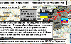 Карта последних нарушений «Минского соглашения» от Фонда исследований проблем демократии на основе отчетов ОБСЕ (26 августа)