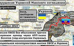 Карта последних нарушений «Минского соглашения» от Фонда исследований проблем демократии на основе отчетов ОБСЕ ( 2 ноября)