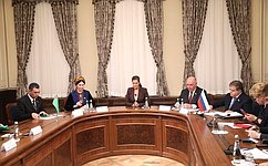 Российские и туркменистанские парламентарии высказались за укрепление дальнейшего взаимодействия