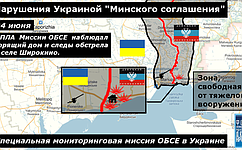 Карта последних нарушений «Минского соглашения» от Фонда исследований проблем демократии на основе отчетов ОБСЕ (26 июня)