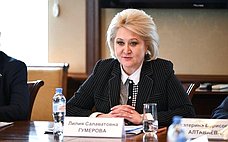 Л. Гумерова провела совещание по правоприменению закона о произведениях, правообладатели которых неизвестны