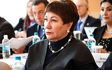 Е. Перминова: Обсуждается подготовка новой редакции Концепции общего миграционного пространства стран Содружества