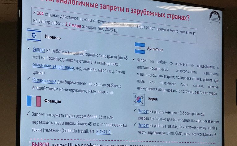 Инна Святенко стала модератором сессии «Женщина-профессионал: новые возможности»