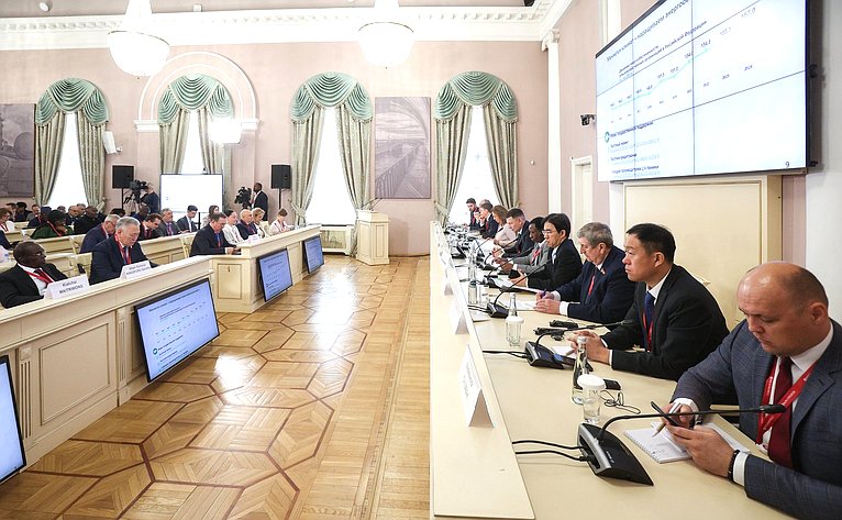 «Продовольственная безопасность в условиях изменения климата». XI Невский международный экологический конгресс