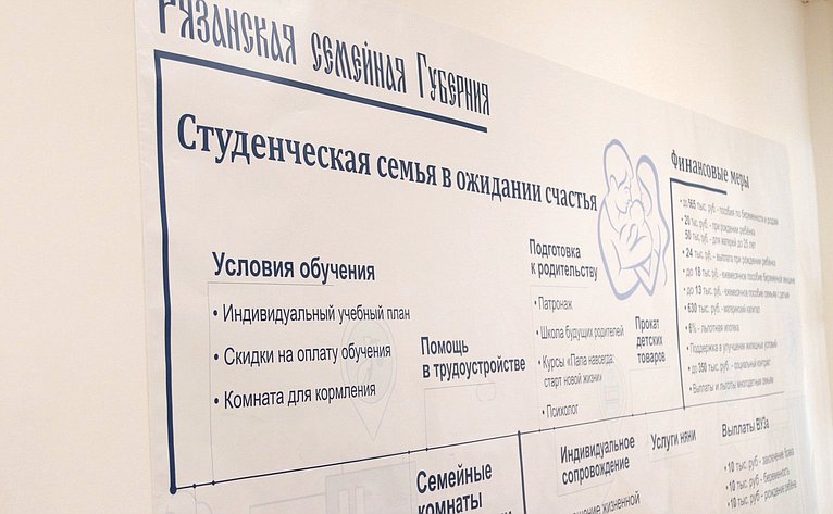 Игорь Мурог проверил, как в Рязанском государственном медицинском университете имени академика И. П. Павлова реализуются законодательно закрепленные меры социальной поддержки студентов, воспитывающих детей