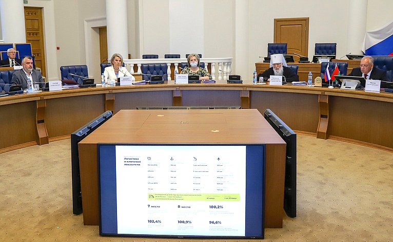 В Великом Новгороде состоялось заседание Комиссии Парламентского Собрания Беларуси и России по экономической политике