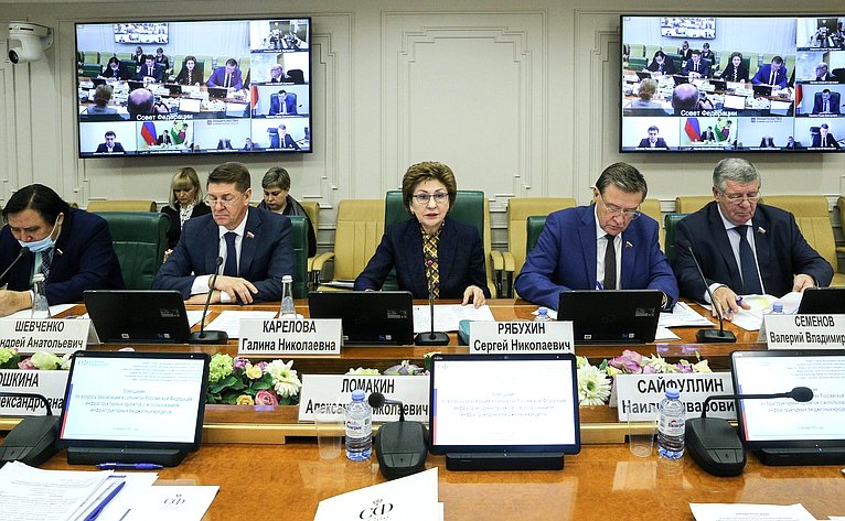 Совещание по вопросу реализации в субъектах Российской Федерации инфраструктурных проектов с использованием инфраструктурных бюджетных кредитов