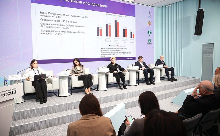 Сессия «Путешествия для здоровья: от медицинского туризма до восстановления на природе» в рамках заседания Совета по развитию социальных инноваций субъектов РФ при СФ