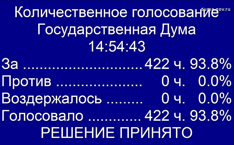 Александр Савин выступил на пленарном заседании Государственной Думы с законопроектом, направленным на повышение эффективности правового регулирования в сфере пожарной безопасности