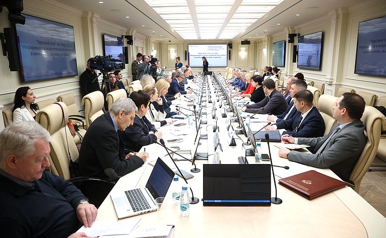 Круглый стол Комиссии СФ по информационной политике и взаимодействия со СМИ на тему «Информация и искусственный интеллект:взаимосвязь, вызовы и угрозы»