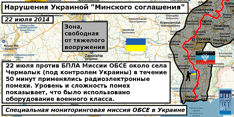 Нарушение Украиной 