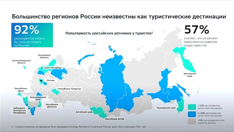 Игорь Зубарев принял участие в мероприятиях деловой программы XXVIII Петербургского экономического форума