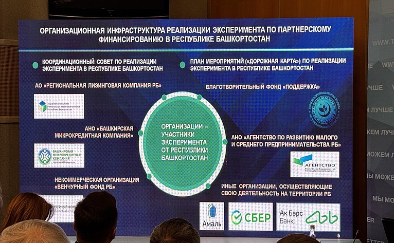 Олег Голов выступил на семинаре на тему «Партнерское финансирование»