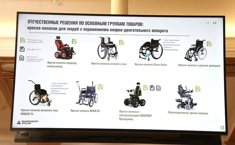 Заседание Совета по делам инвалидов при СФ на тему «Актуальные вопросы развития отечественной индустрии реабилитационных товаров для инвалидов»