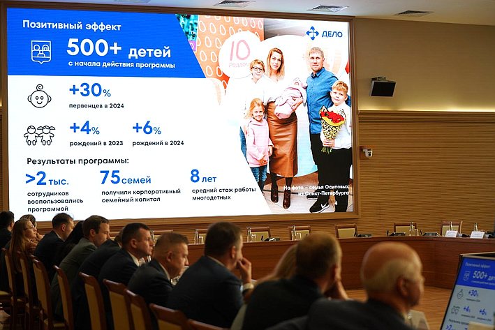 Лилия Гумерова провела заседание рабочей группы по совершенствованию корпоративных практик поддержки рождаемости и внедрению корпоративного стандарта Совета при Президенте РФ по реализации государственной демографической и семейной политики